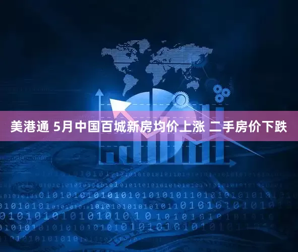 美港通 5月中国百城新房均价上涨 二手房价下跌