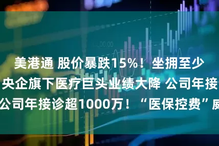 美港通 股价暴跌15%！坐拥至少9家三甲医院 央企旗下医疗巨头业绩大降 公司年接诊超1000万！“医保控费”威力彰显