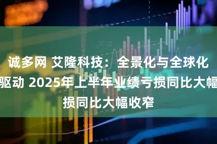 诚多网 艾隆科技：全景化与全球化双轮驱动 2025年上半年业绩亏损同比大幅收窄