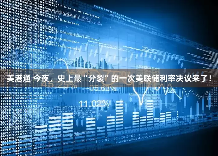 美港通 今夜，史上最“分裂”的一次美联储利率决议来了！